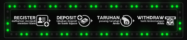 Musang88 Jackpot